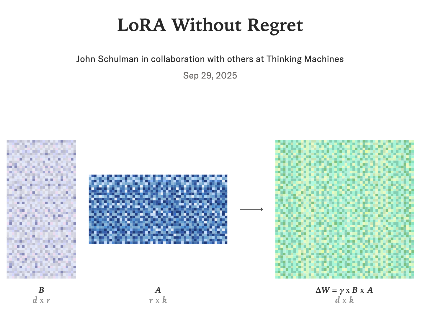 Information Bandwidth in Reinforcement Learning